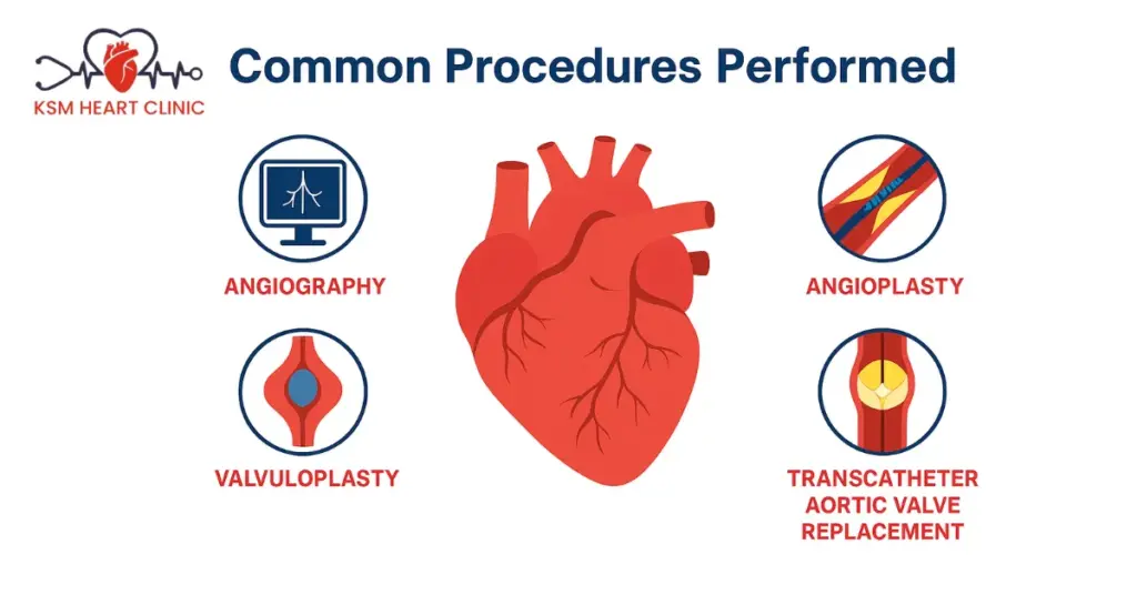 Common procedure performed
