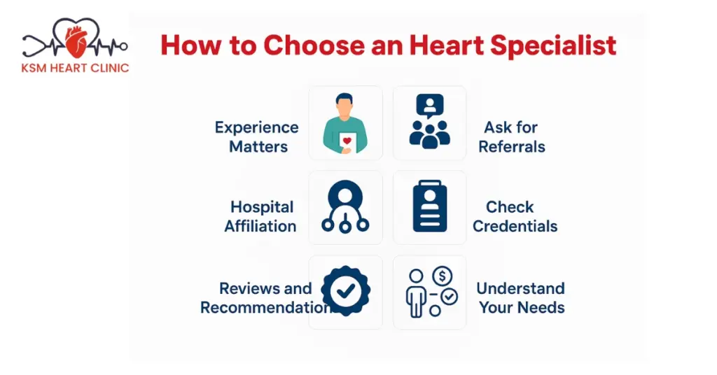 How to choose an heart specialist