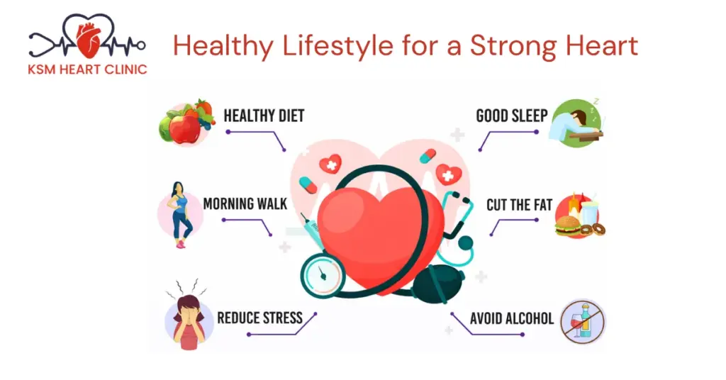 Reason for Heart Blockage
